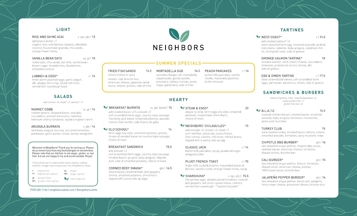 Menu Neighbors-2