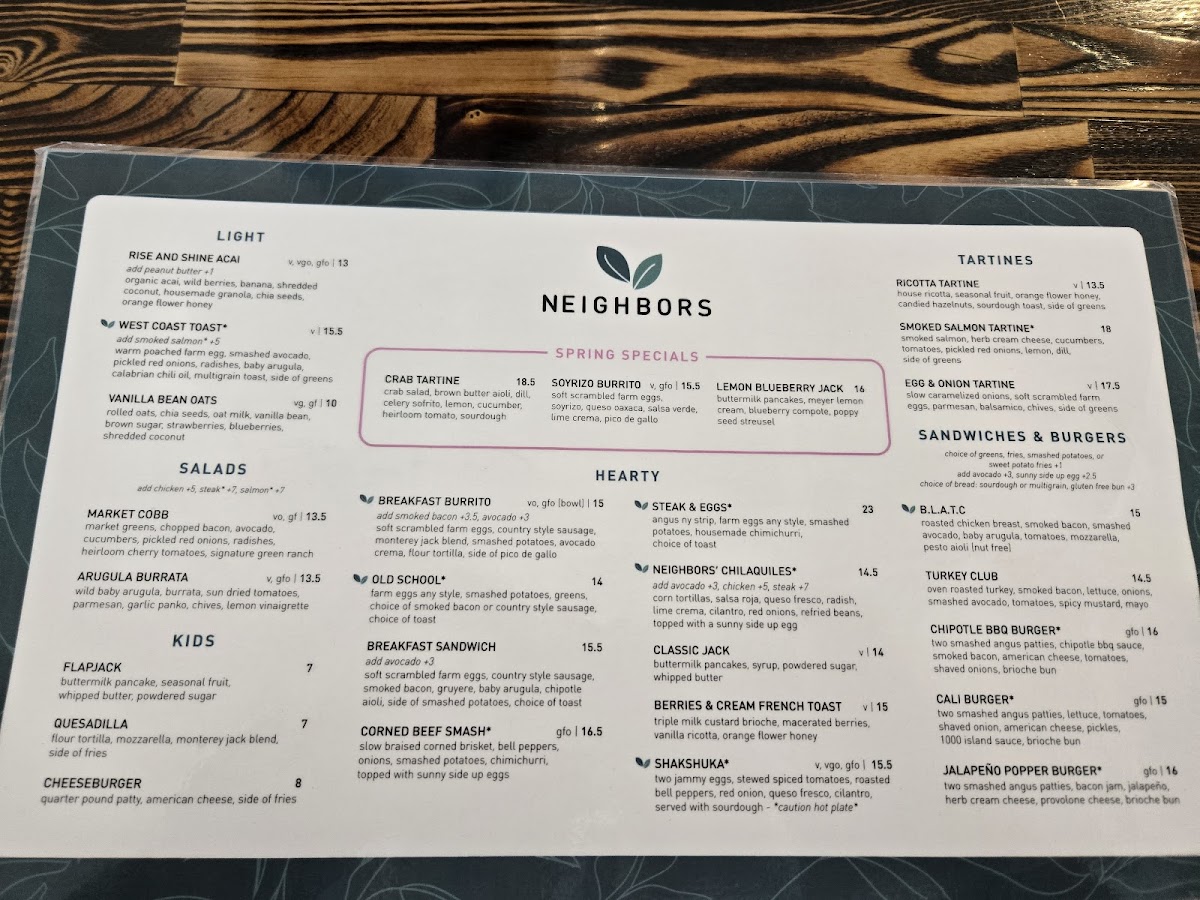 Menu Neighbors-4
